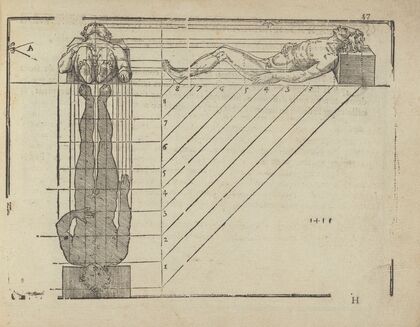 L’art de dessiner de Maistre Jean Cousin Pl.26 — size preview