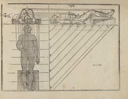 L’art de dessiner de Maistre Jean Cousin Pl.28