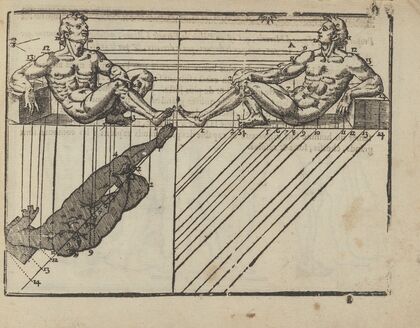 L’art de dessiner de Maistre Jean Cousin Pl.30