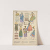 Latins - Materials, embroideries by Paul Louis de Giafferri