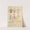Latins - Skirts - Embroideries by Paul Louis de Giafferri