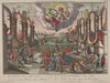Le Mars, troisieme Planete, et son influxion (Mars, the third planet and its influence)