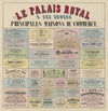 Le Palais Royal et ses abords placard d’annonces publicitaires pour différents commerces (1861)