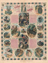 Lloyd’s pictorial chart of birds (1876)