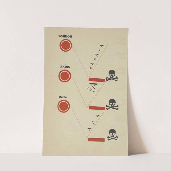 London, Paris, Berlin. by El Lissitzky