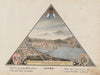 Luzern (1828)