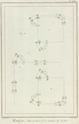 Manège. Selections (1760 - 1769)