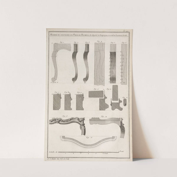 Manière de construire les pieds de biches et de disposer les sièges pour recevoir les garnitures d’etoffe. (1769-1774) by André Jacob Roubo