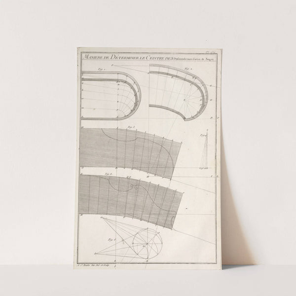 Maniere de déterminer le ceintre des dossiersde toute sortes de sieges (1769-1774) by André Jacob Roubo
