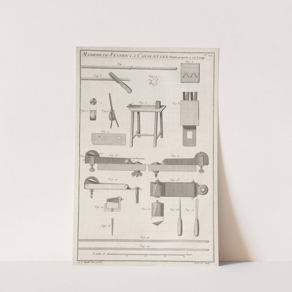 Maniere de fendre la canne et les outils propres a cet usage. (1769-1774) by André Jacob Roubo