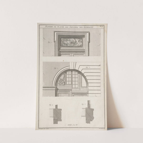 Maniere de placer les impostes des entresols. (1769-1774) by André Jacob Roubo