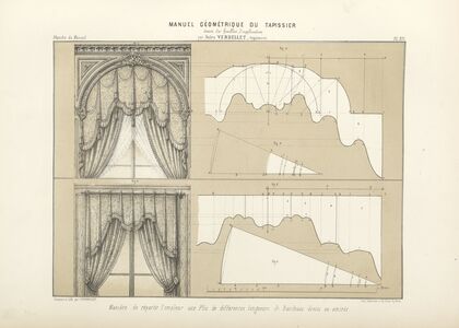 Manière de répartir l’ampleur aux plis de differentes longueurs de bandeaux droits ou cintrés.