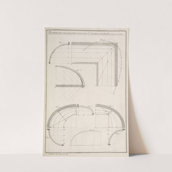Maniere de tracer differentes courbesralongée a l’usage des pavillons. (1769-1774) by André Jacob Roubo