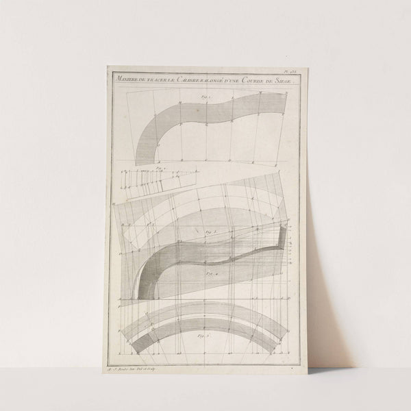 Maniere de tracer le calibreralongé d’une courbe de siege. (1769-1774) by André Jacob Roubo