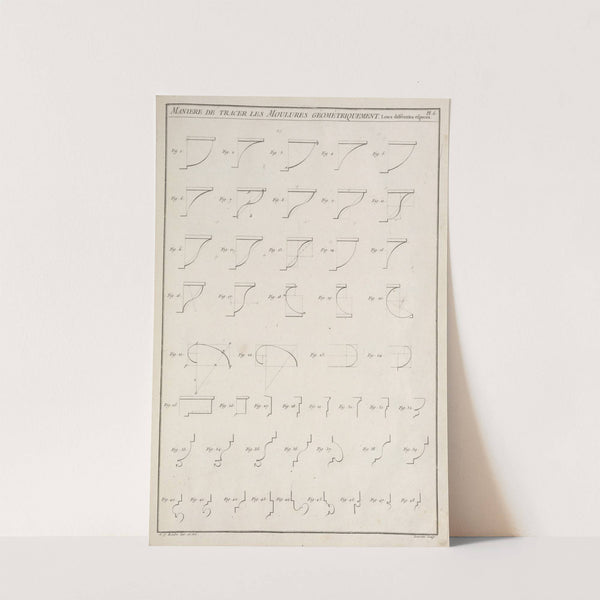 Maniere de tracer les moulures géométriquement. Leurs différentes especes. (1769-1774) by André Jacob Roubo