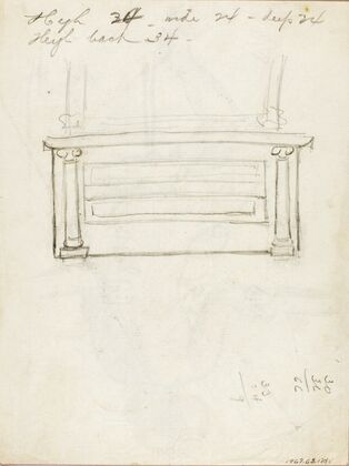 Mantle Plan