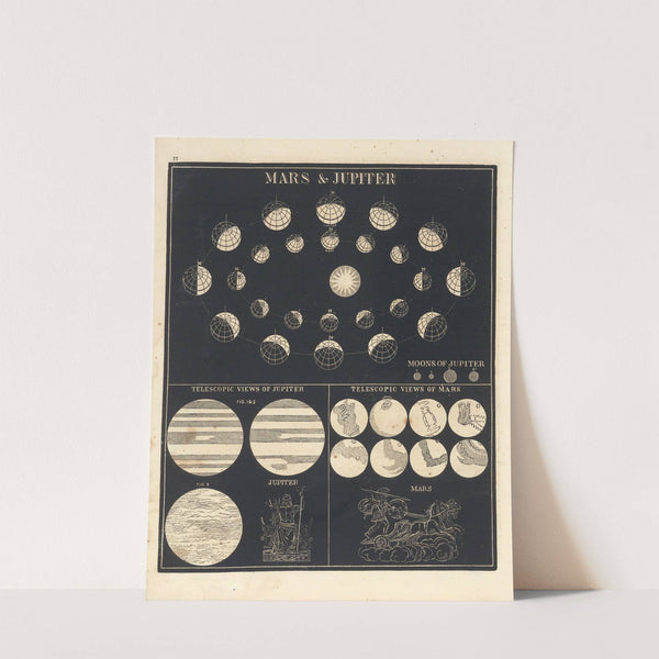 Mars & Jupiter by Asa Smith