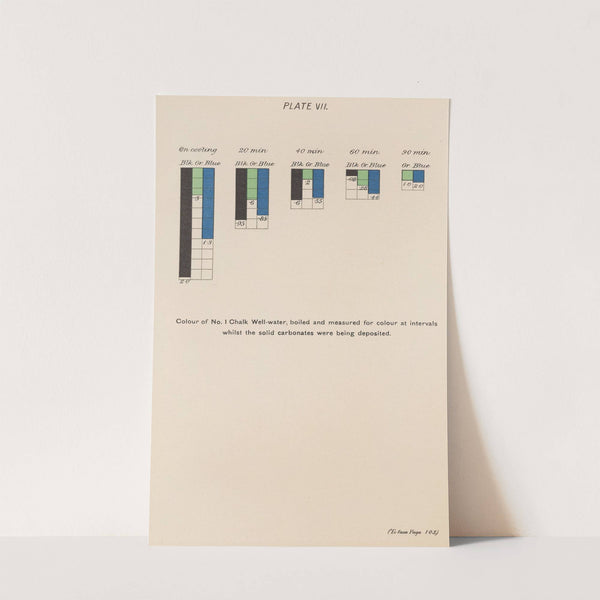 Measurement of Light and Colour Sensations Pl.02 by Joseph Williams Lovibond