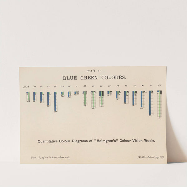 Measurement of Light and Colour Sensations Pl.06 by Joseph Williams Lovibond