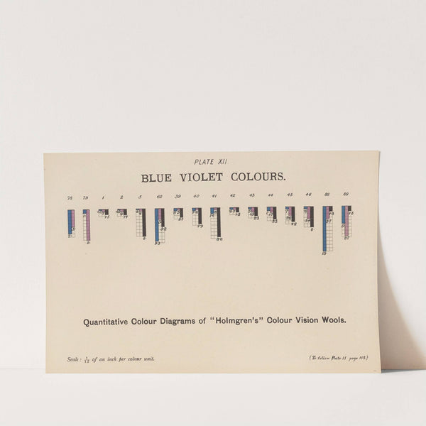 Measurement of Light and Colour Sensations Pl.07 by Joseph Williams Lovibond