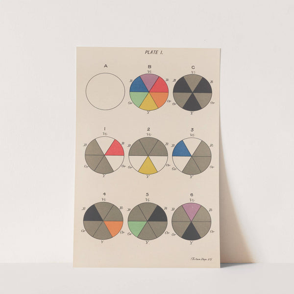Measurement of Light and Colour Sensations Pl.09 by Joseph Williams Lovibond