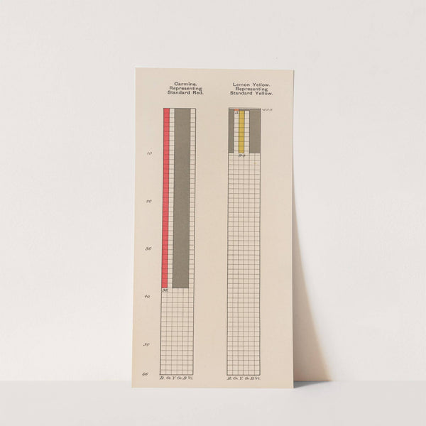 Measurement of Light and Colour Sensations Pl.11 by Joseph Williams Lovibond