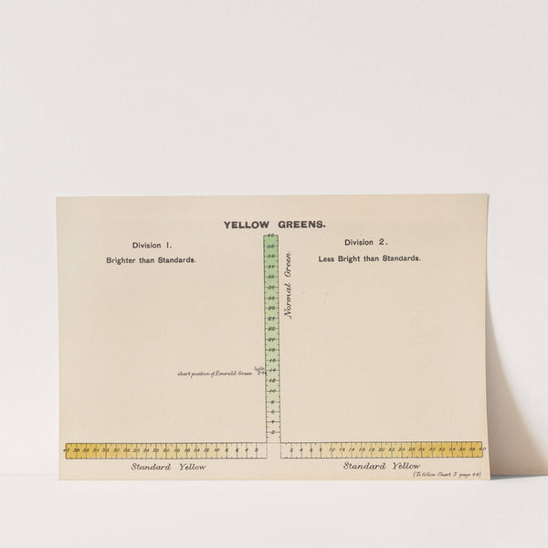 Measurement of Light and Colour Sensations Pl.18 by Joseph Williams Lovibond
