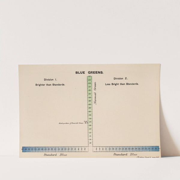 Measurement of Light and Colour Sensations Pl.19 by Joseph Williams Lovibond