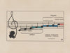 Meine Harmonie Pl.03 (1896)