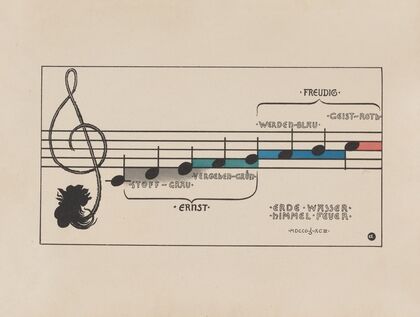 Meine Harmonie Pl.03 (1896)
