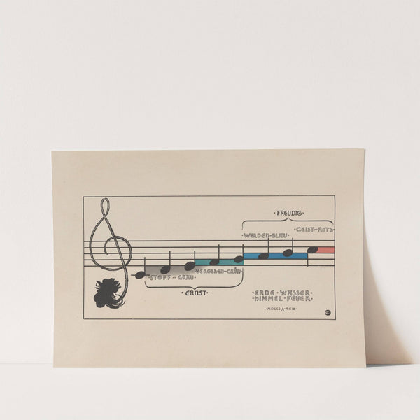 Meine Harmonie Pl.03 (1896) by Joseph Sattler