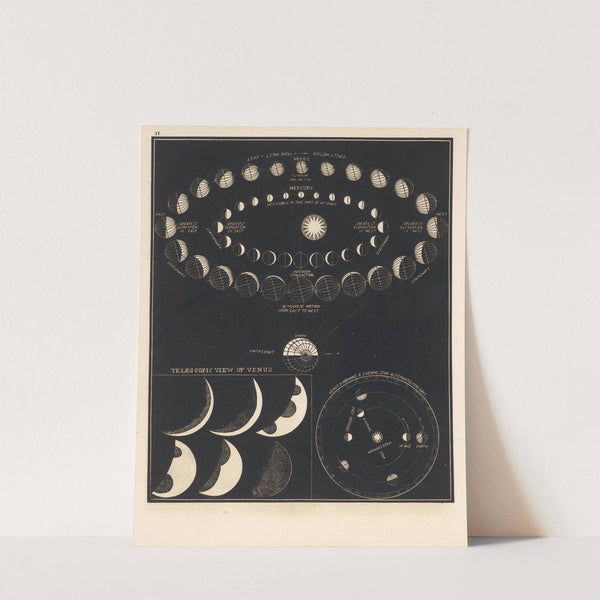 Mercury, Venus by Asa Smith