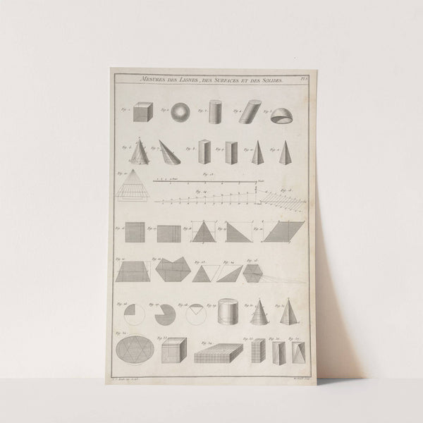 Mesures des lignes, des surfaces et des solides. (1769-1774) by André Jacob Roubo