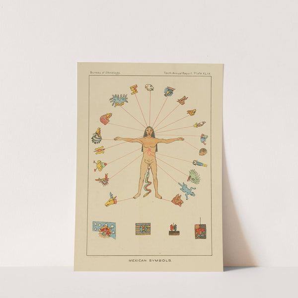 Mexican Symbols (1894) by Garrick Mallery