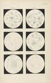 Micro-Chemistry of Poisons Pl.13