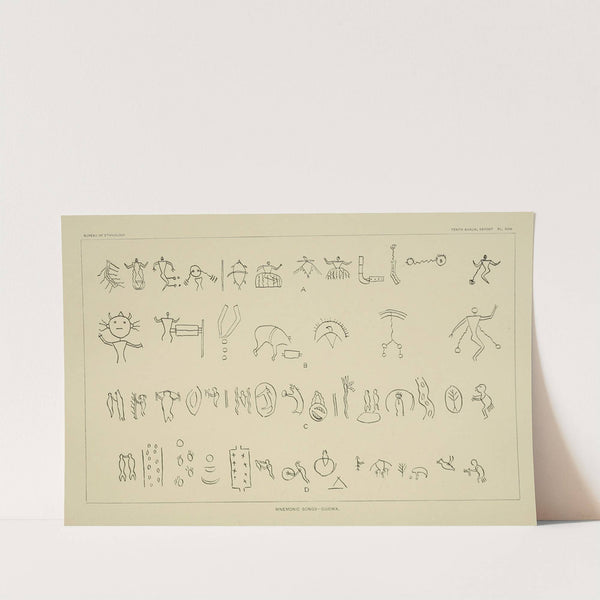 Mnemonic Songs – Ojibwa (1894) by Garrick Mallery