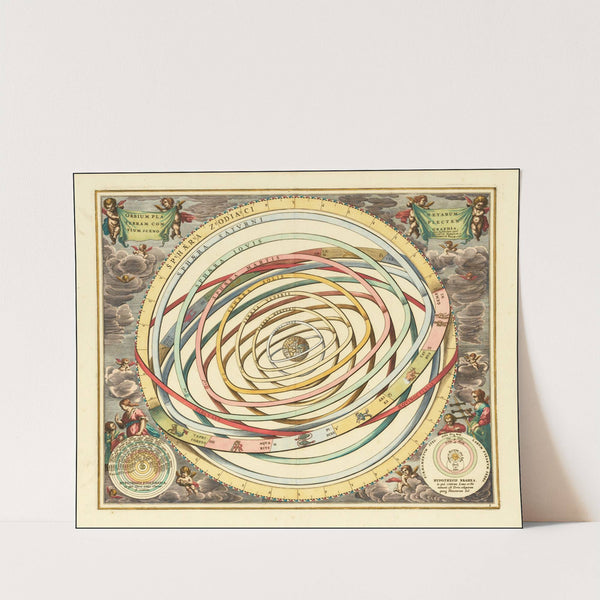 Model of orbits of the planets (1660) by Andreas Cellarius