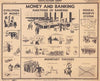 Money and Banking – Functions of Banking (1938)