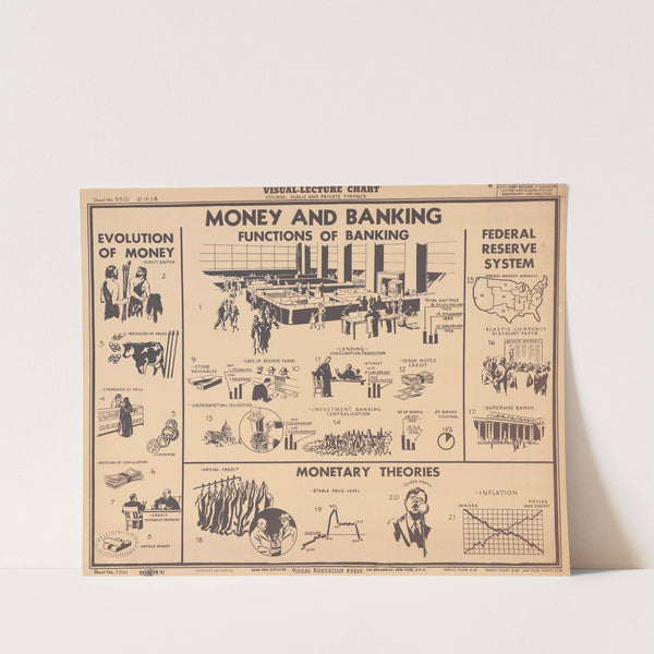 Money and Banking – Functions of Banking (1938) by Visual Education Press