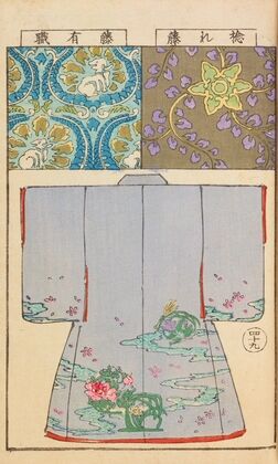 Moyō bijutsu benran Pl.51 (1893) — size preview