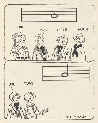 Music rhymes pl4 (1927)