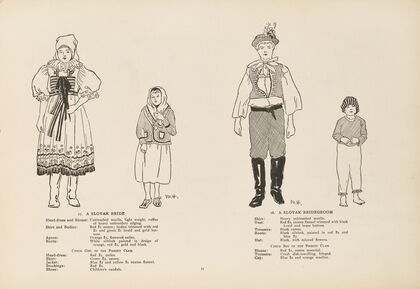 National costumes of the Slavic peoples Pl.08 (1920)