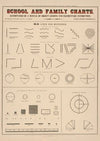 No. XI. Lines and measures (1890)