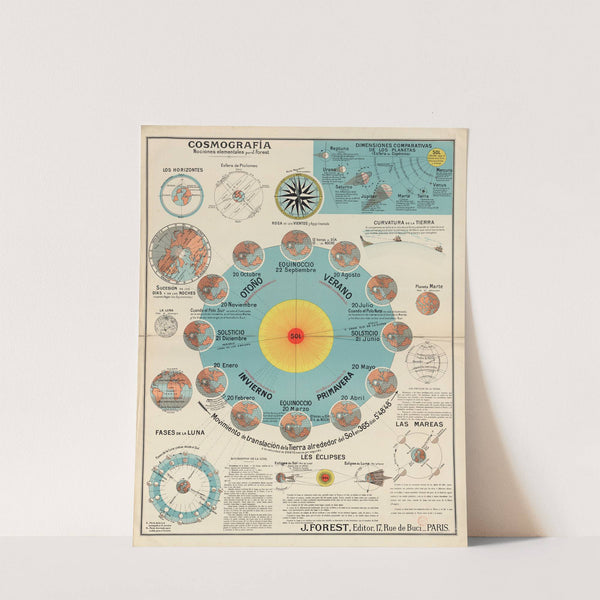 Nocimes elementales (1929) by Joseph Forest