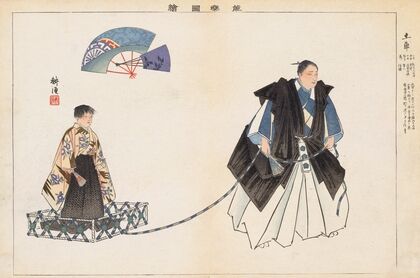 Nōgaku zue, Pl.15