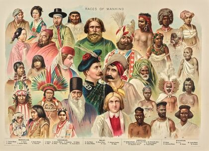 Races of mankind (1896)