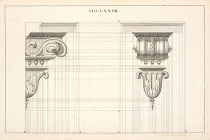 Of horizontal perspective