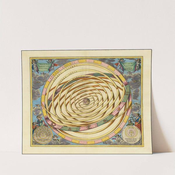 Orbium Planetarum Terram Complectentium Scenographia (1660) by Andreas Cellarius