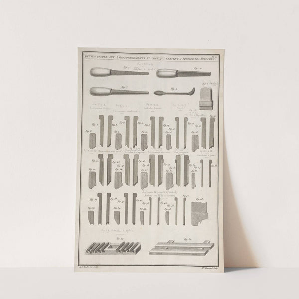 Outils propre aux chantournements et ceux qui servent a pousser les moulures. (1769-1774) by André Jacob Roubo