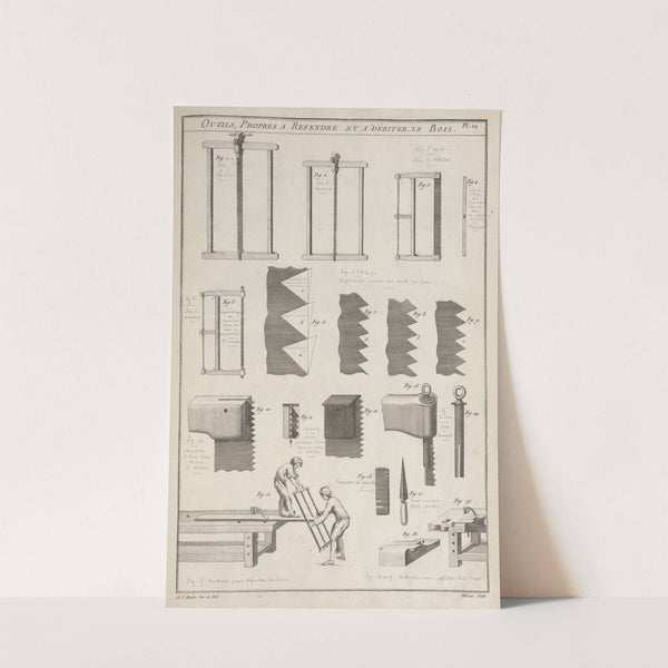 Outils, propres a refendre et a débiter, le bois. by André Jacob Roubo